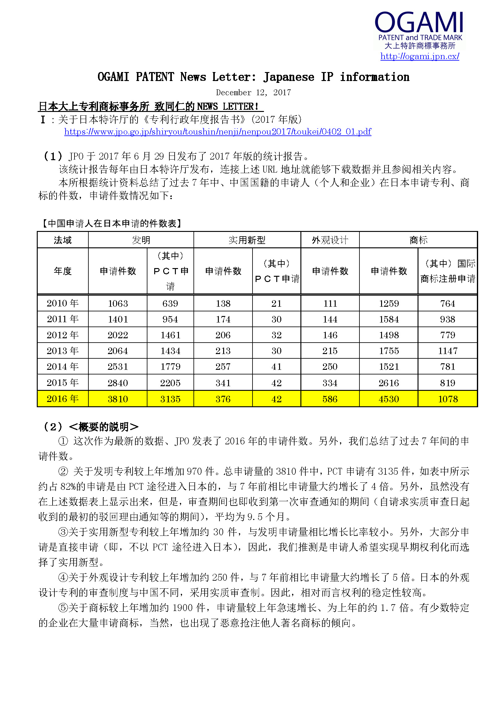 中国での国際特許出願数について：关于日本特许厅的《专利行政年度报告书》（2017 年版）